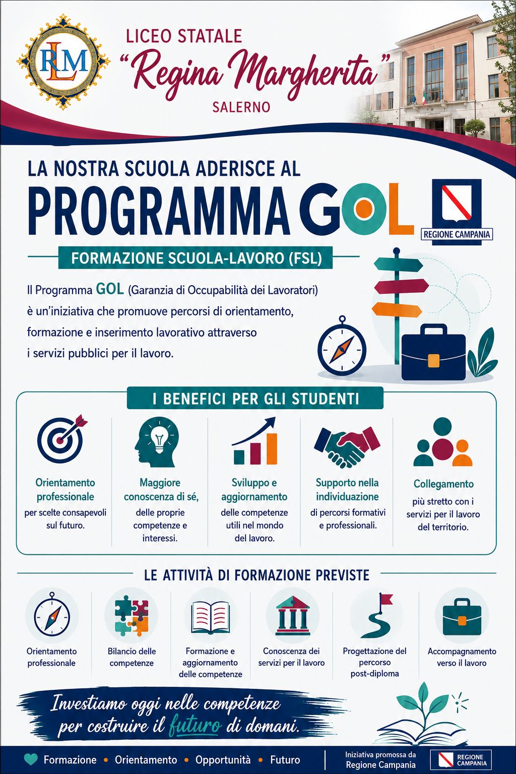Il Liceo “Regina Margherita” aderisce al Programma GOL